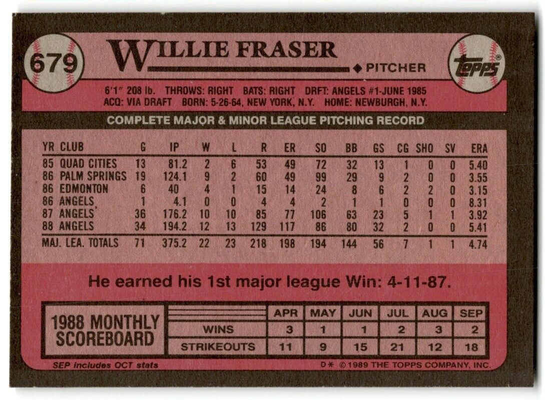 1989 Topps Willie Fraser California Angels #679