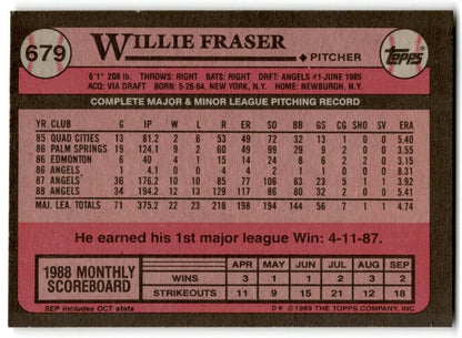 1989 Topps Willie Fraser California Angels #679