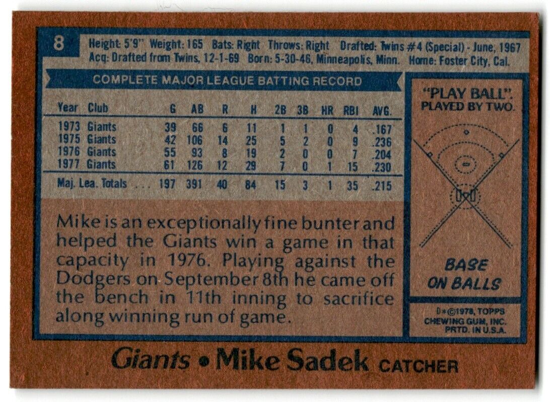 1978 Topps Mike Sadek San Francisco Giants #8