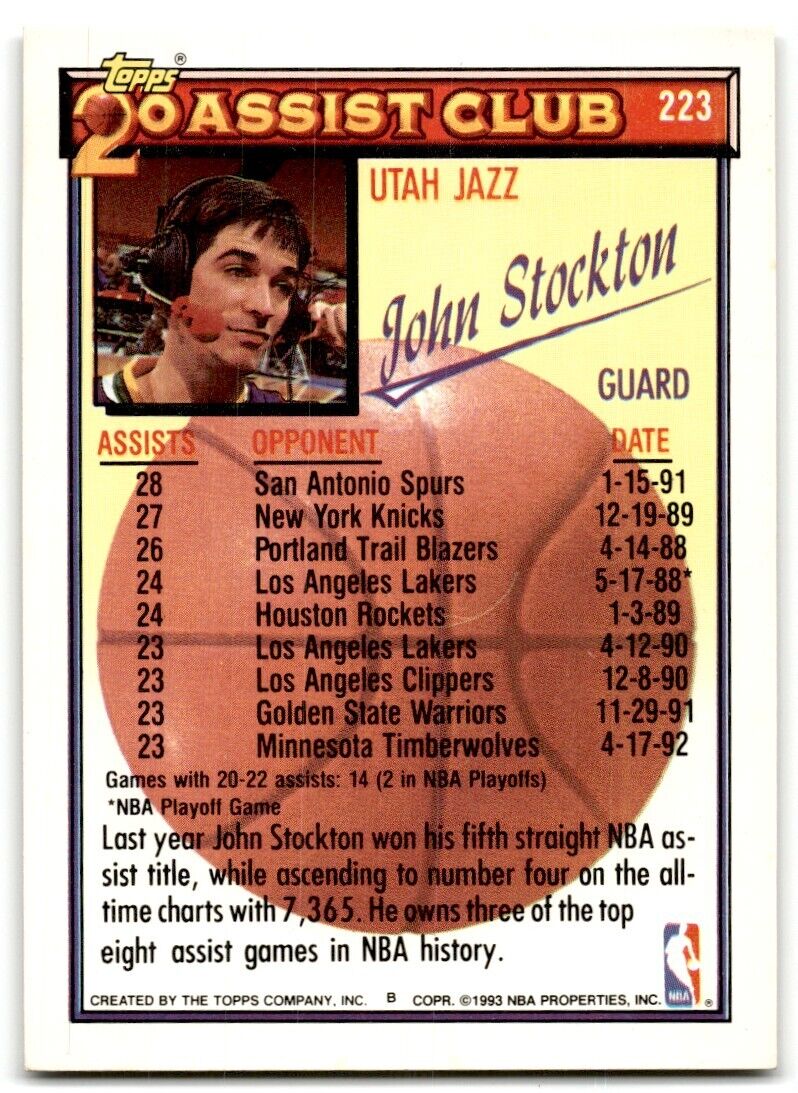 1992-93 Topps 20 assist club John Stockton Utah Jazz #223