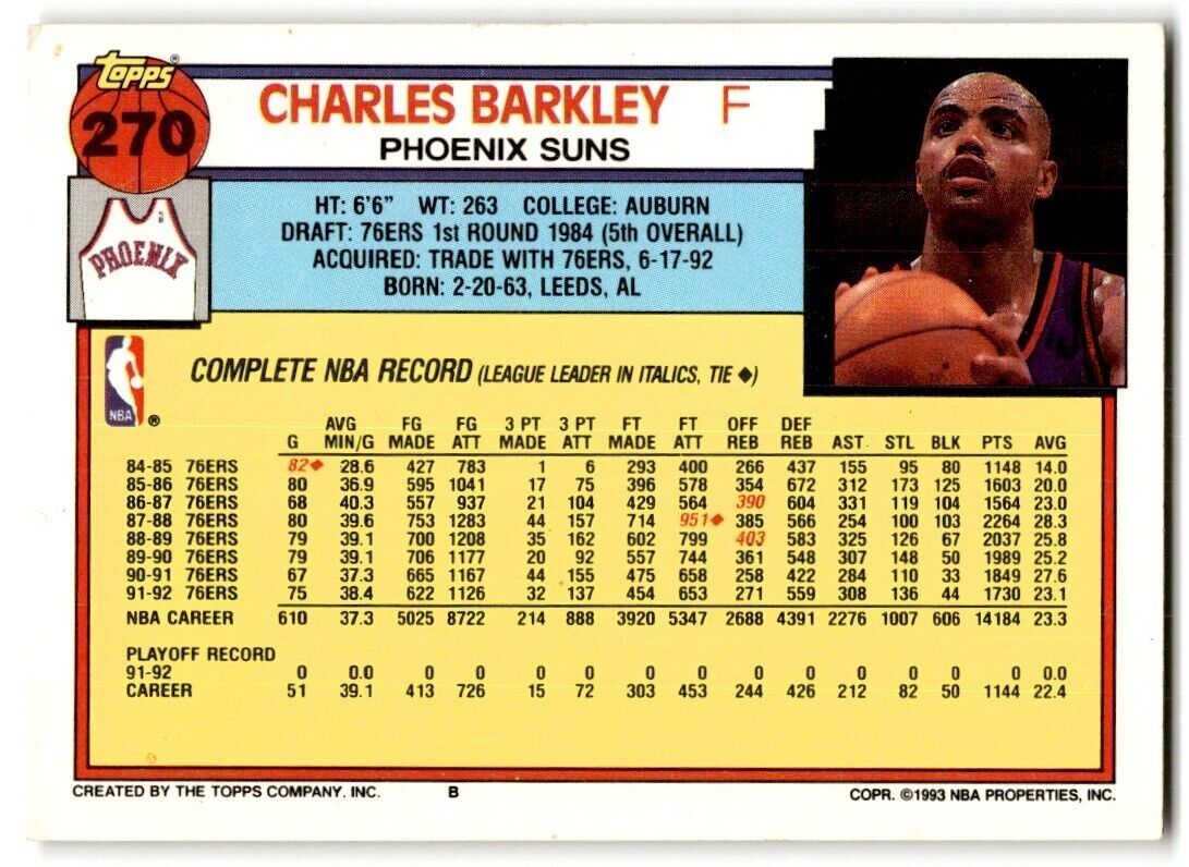 1992-93 Topps Charles Barkley Phoenix Suns #270