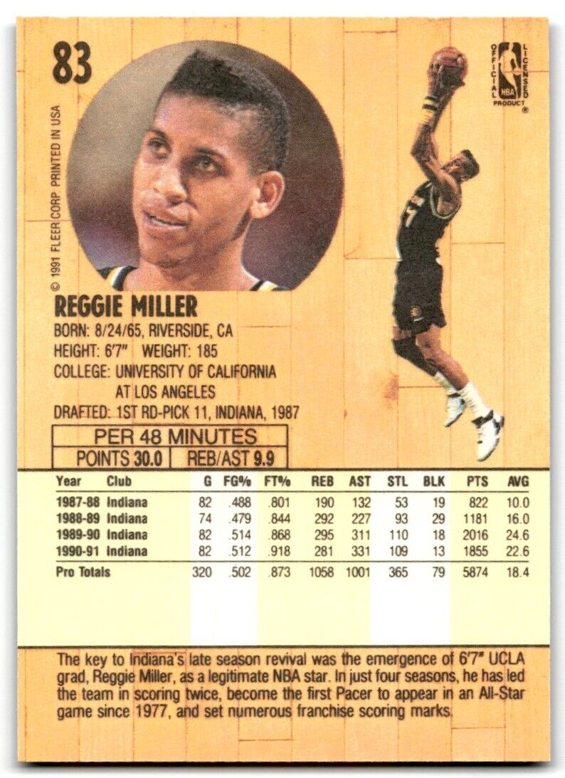 1991-92 Fleer Reggie Miller Indiana Pacers #83