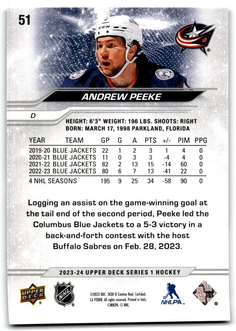 2023-24 Upper Deck Andrew Peeke Columbus Blue Jackets #51