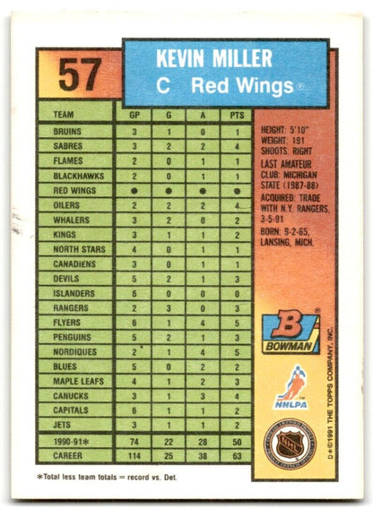 1991-92 Bowman Kevin Miller Detroit Red Wings #57