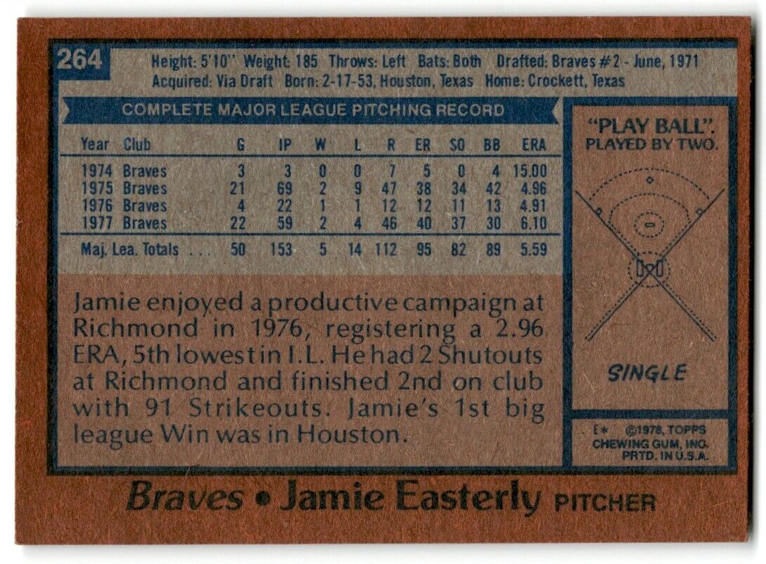 1978 Topps Jamie Easterly Atlanta Braves #264