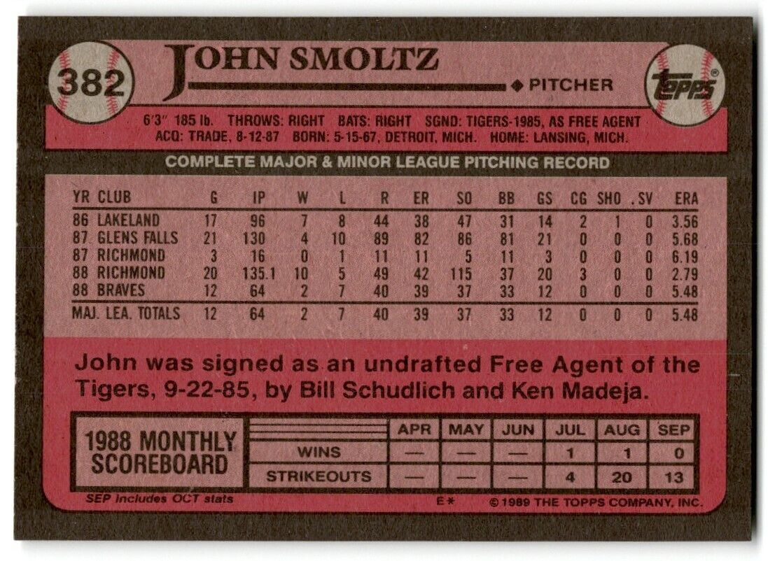 1989 Topps John Smoltz Rookie Atlanta Braves #382