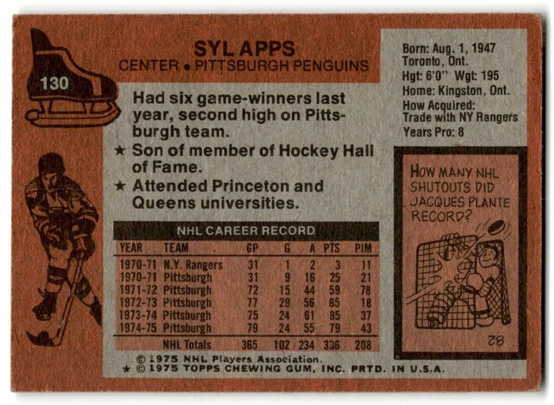 1975-76 Topps Syl Apps Jr. Pittsburgh Penguins #130