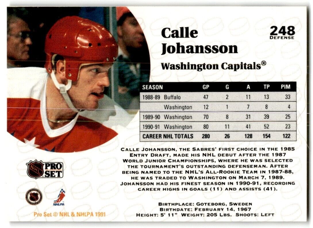 1991-92 Pro Set Calle Johansson Washington Capitals #248