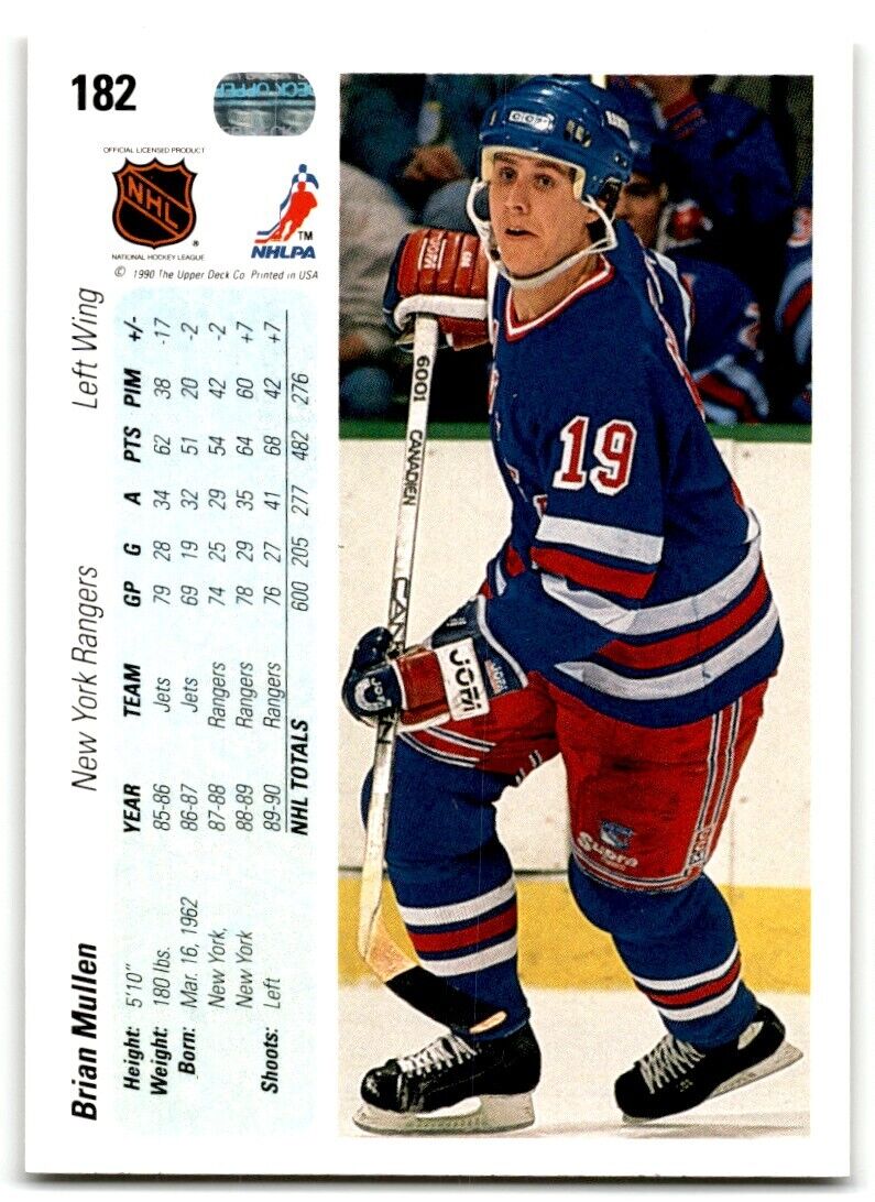 1990-91 Upper Deck Brian Mullen New York Rangers #182