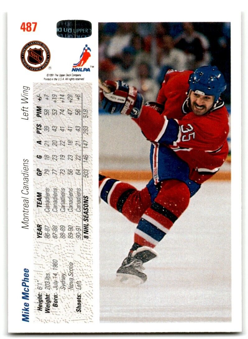 1991-92 Upper Deck Mike McPhee Montreal Canadiens #487