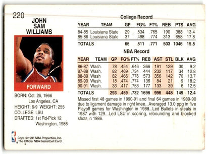 1991-92 Hoops John Williams Washington Bullets #220