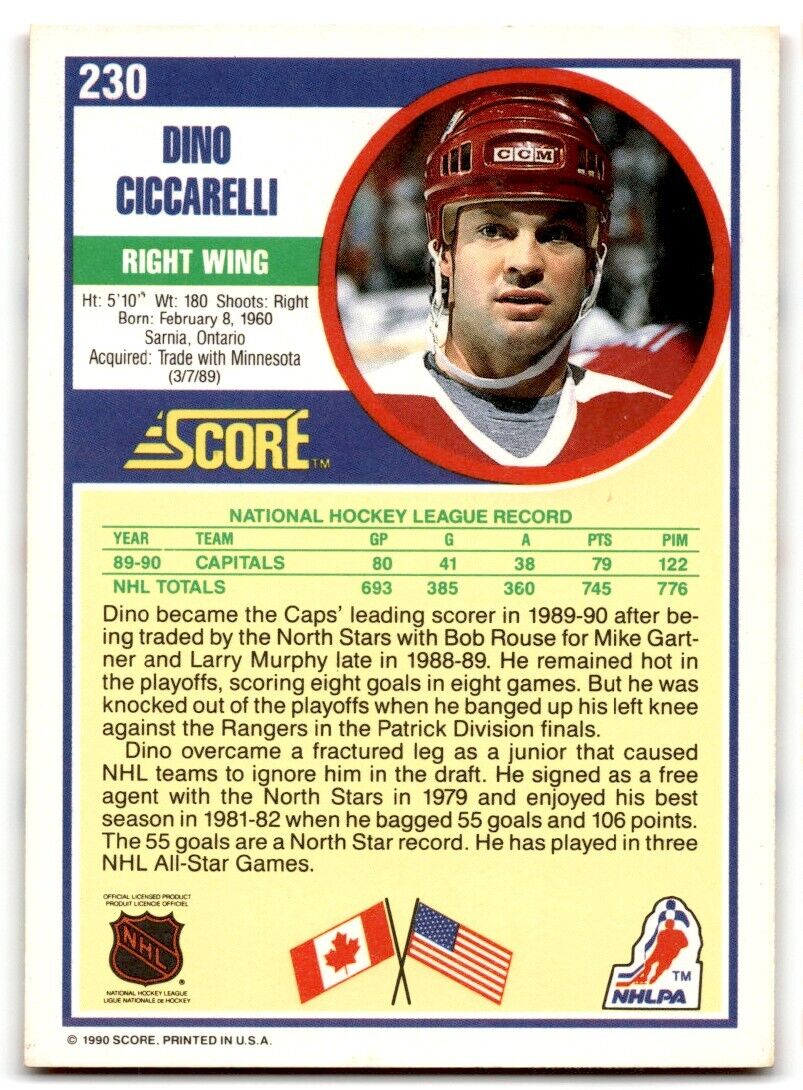 1990-91 Score Dino Ciccarelli Washington Capitals #230