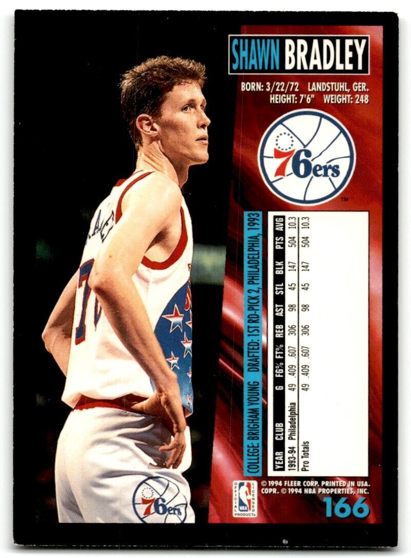 1994-95 Fleer European Shawn Bradley Philadelphia 76ers #166