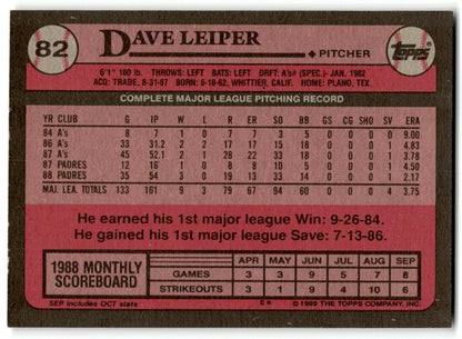 1989 Topps Dave Leiper San Diego Padres #82