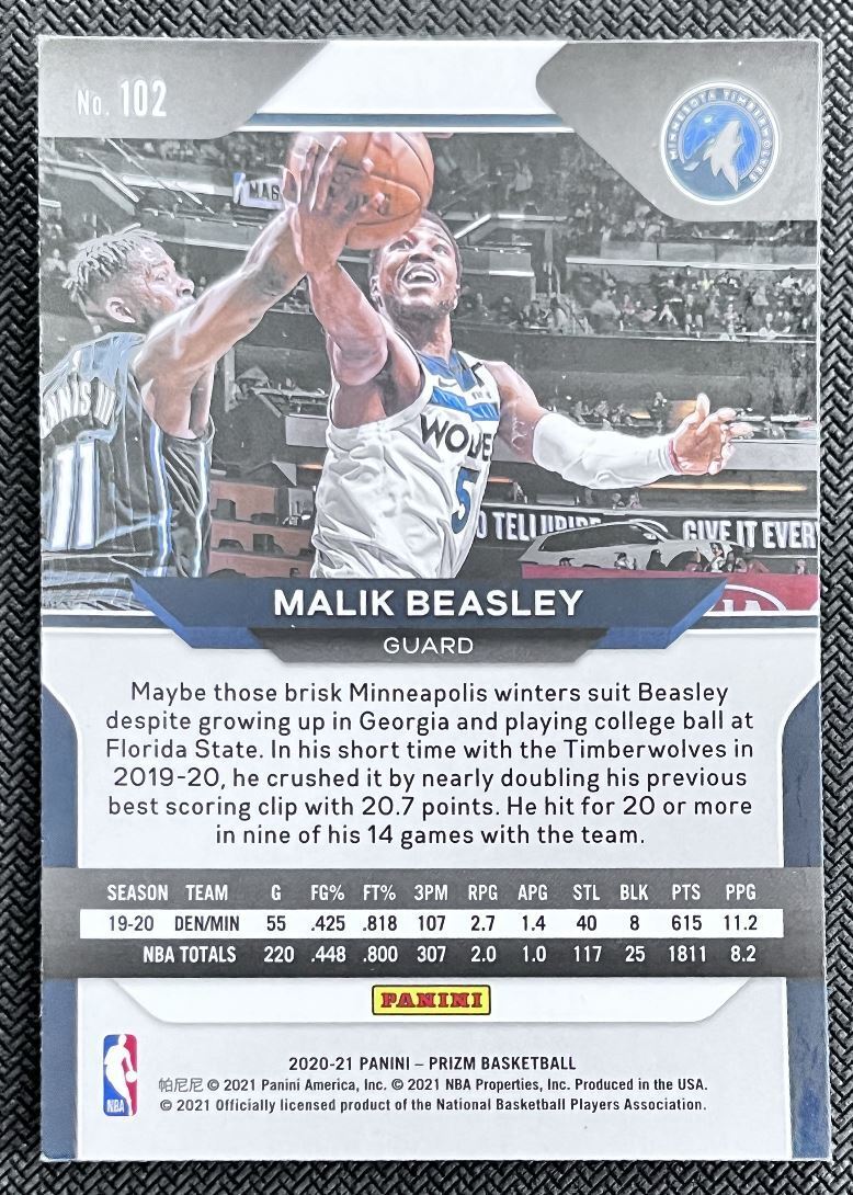 2020-21 Panini Prizm Malik Beasley Minnesota Timberwolves #102