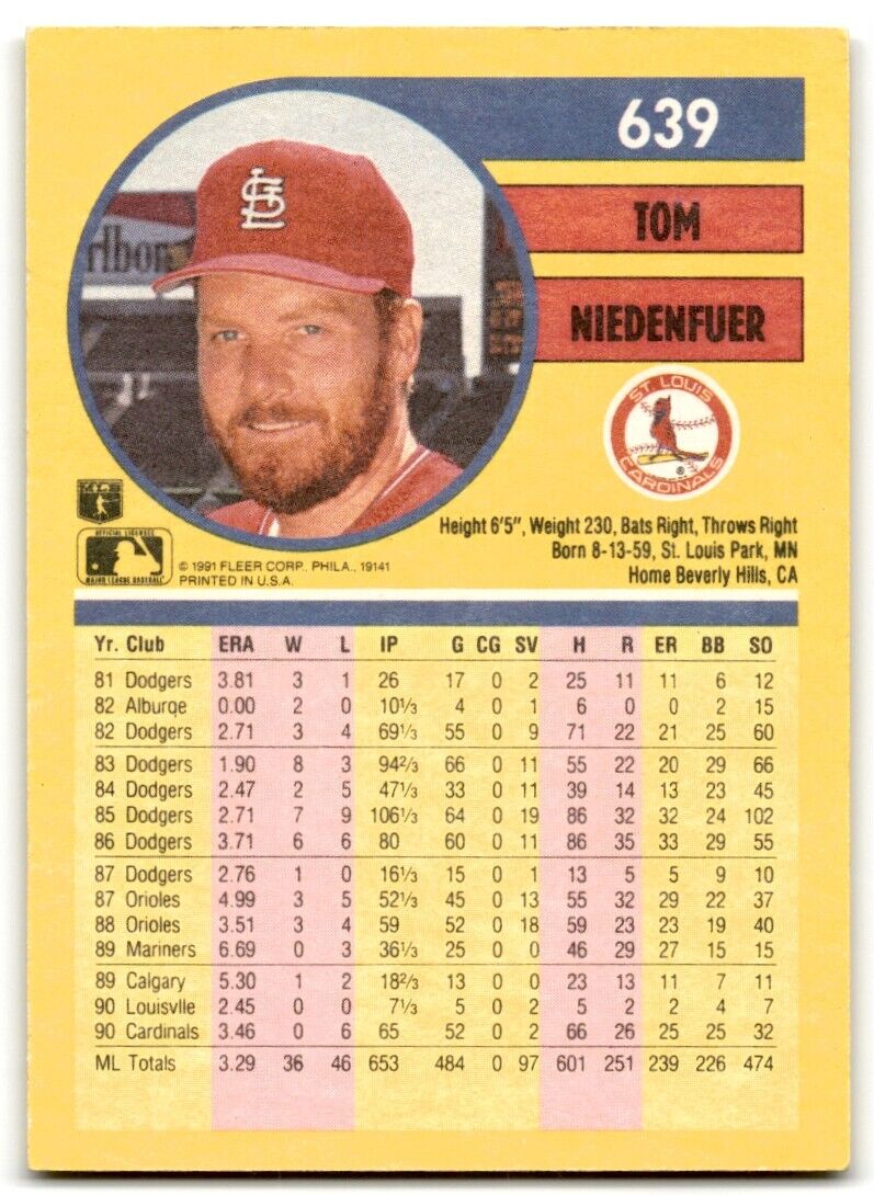 1991 Fleer Tom Niedenfuer St. Louis Cardinals #639