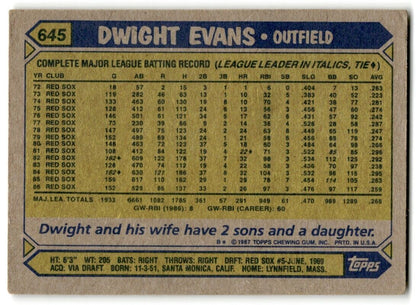 1987 Topps Dwight Evans Boston Red Sox #645