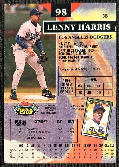 1993 Topps Stadium Club Lenny Harris Los Angeles Dodgers #98