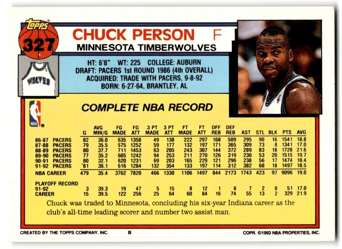 1992-93 Topps Chuck Person Minnesota Timberwolves #327