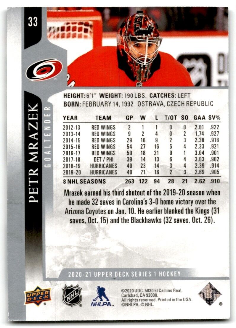 2020-21 Upper Deck Petr Mrazek Carolina Hurricanes #33