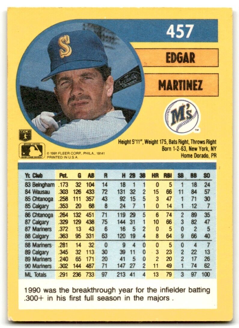 1991 Fleer Edgar Martinez Seattle Mariners #457