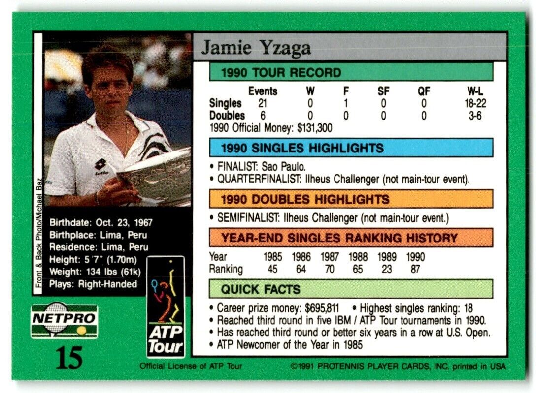 1991 Protennis player Cards Netpro Tour Star Jamie Yzaga #15