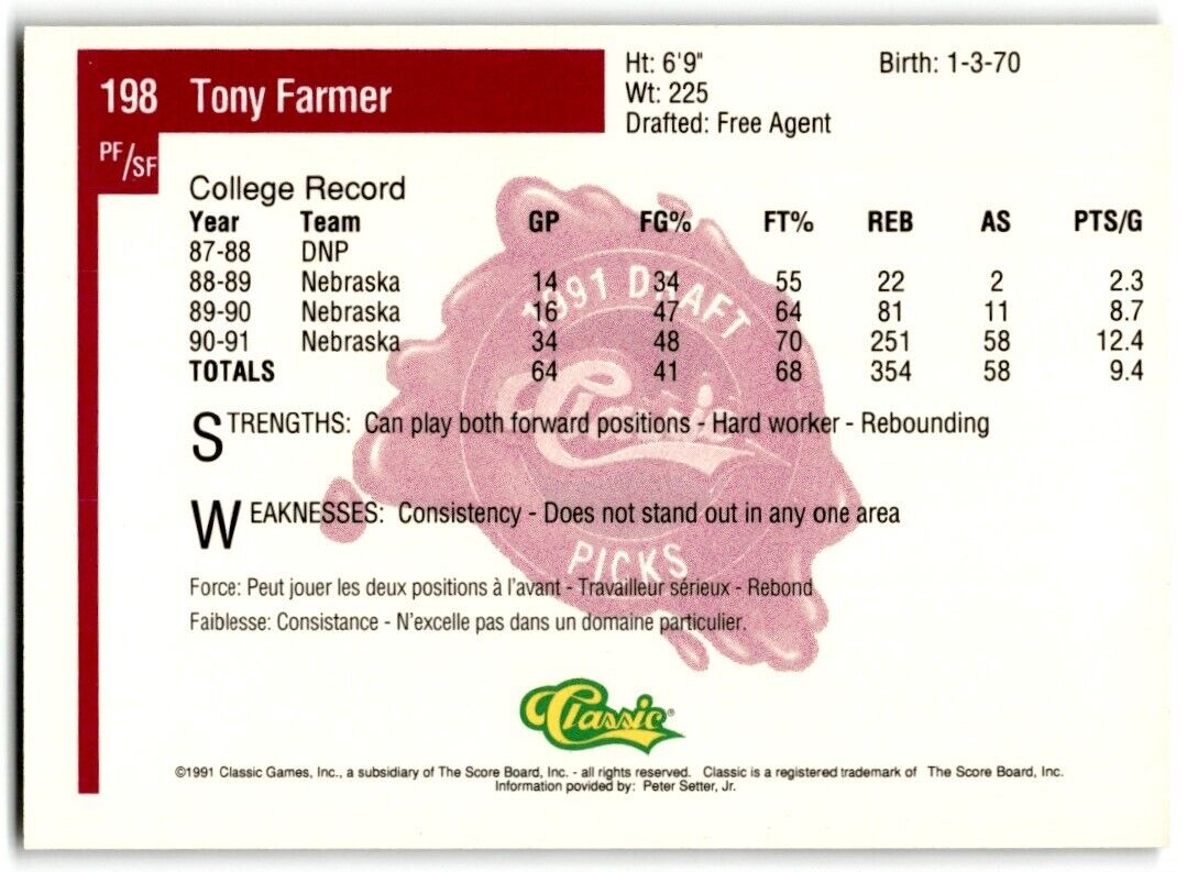 1991-92 Classic Tony Farmer Rookie Nebraska Cornhuskers #198