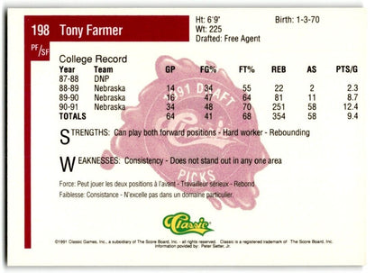 1991-92 Classic Tony Farmer Rookie Nebraska Cornhuskers #198