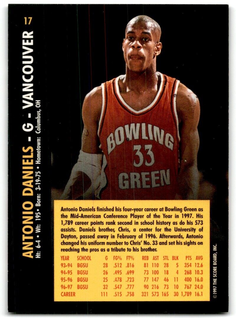 1997-98 Score Board Rookies Antonio Daniels #17