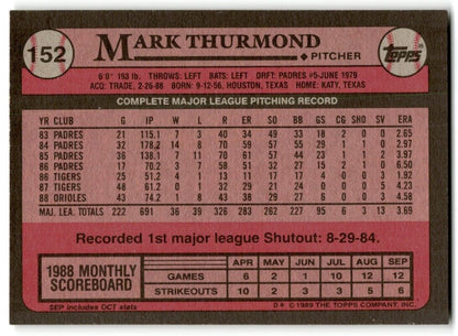 1989 Topps Mark Thurmond Baltimore Orioles #152