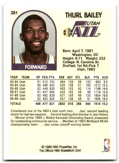 1989-90 Hoops Thurl Bailey Utah Jazz #251