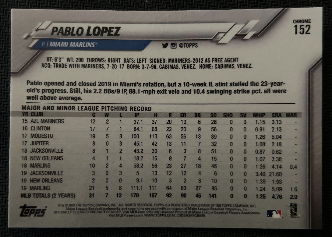 2020 Topps Chrome Pablo Lopez Miami Marlins #152