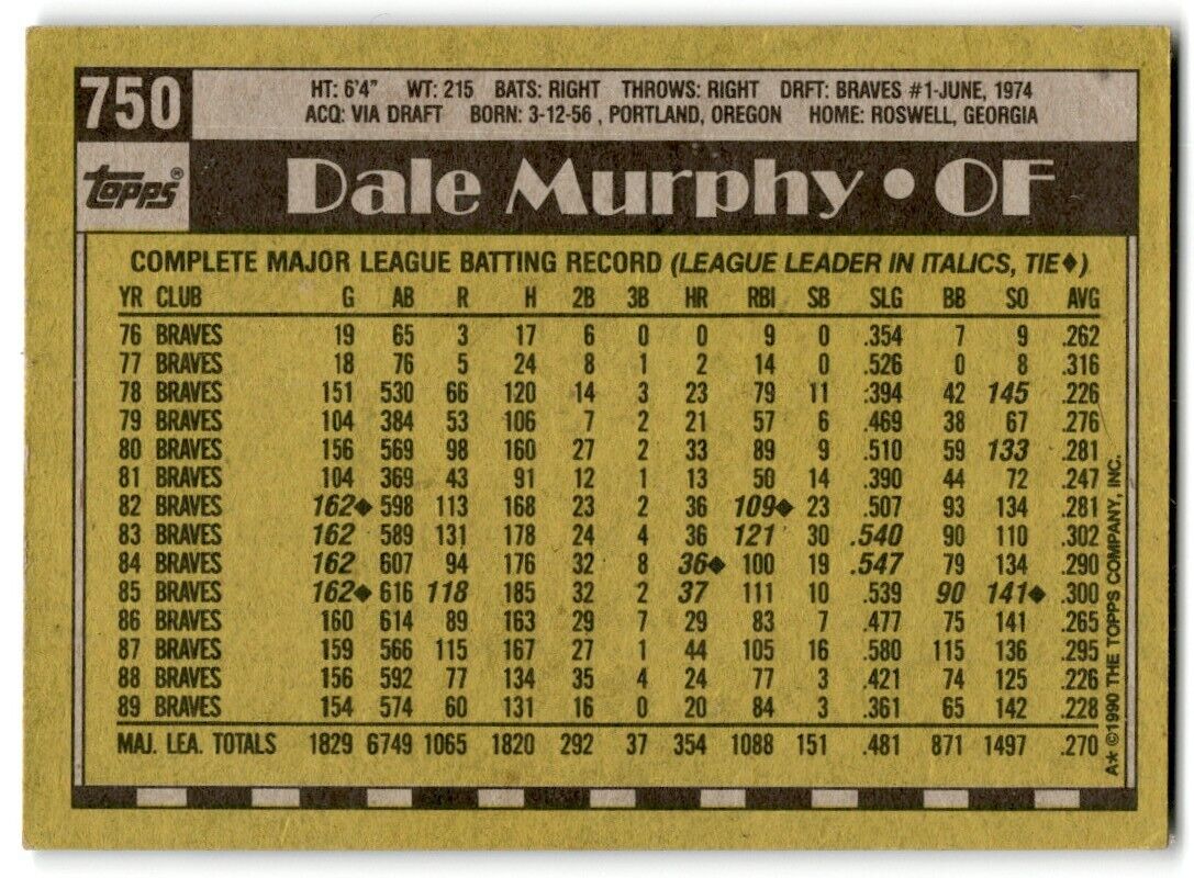 1990 Topps Dale Murphy Atlanta Braves #750