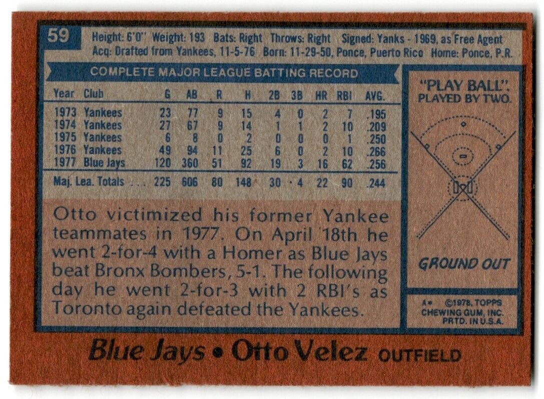 1978 Topps Otto Velez Toronto Blue Jays #59