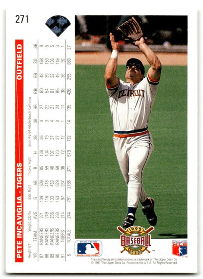 1992 Upper Deck Pete Incaviglia Detroit Tigers #271