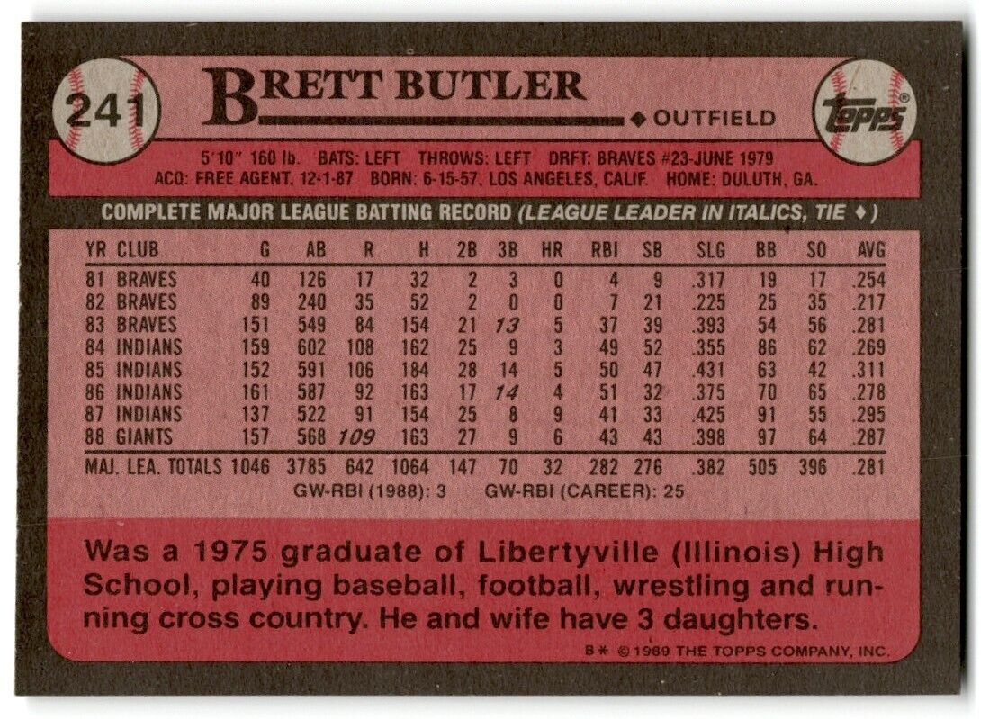 1989 Topps Brett Butler San Francisco Giants #241