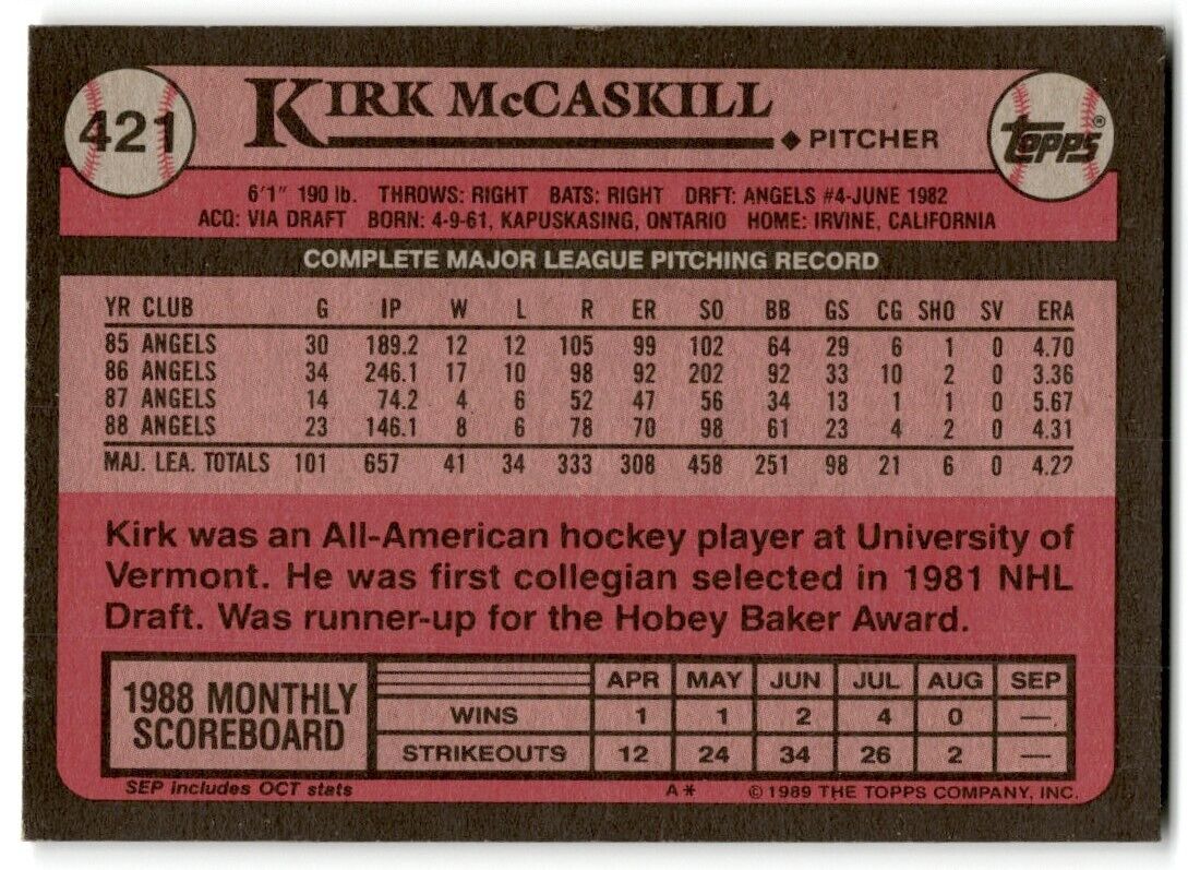 1989 Topps Kirk McCaskill California Angels #421