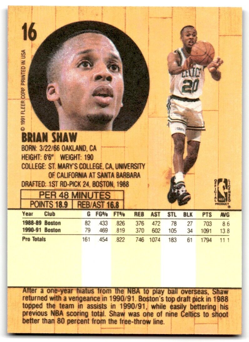 1991-92 Fleer Brian Shaw Boston Celtics #16