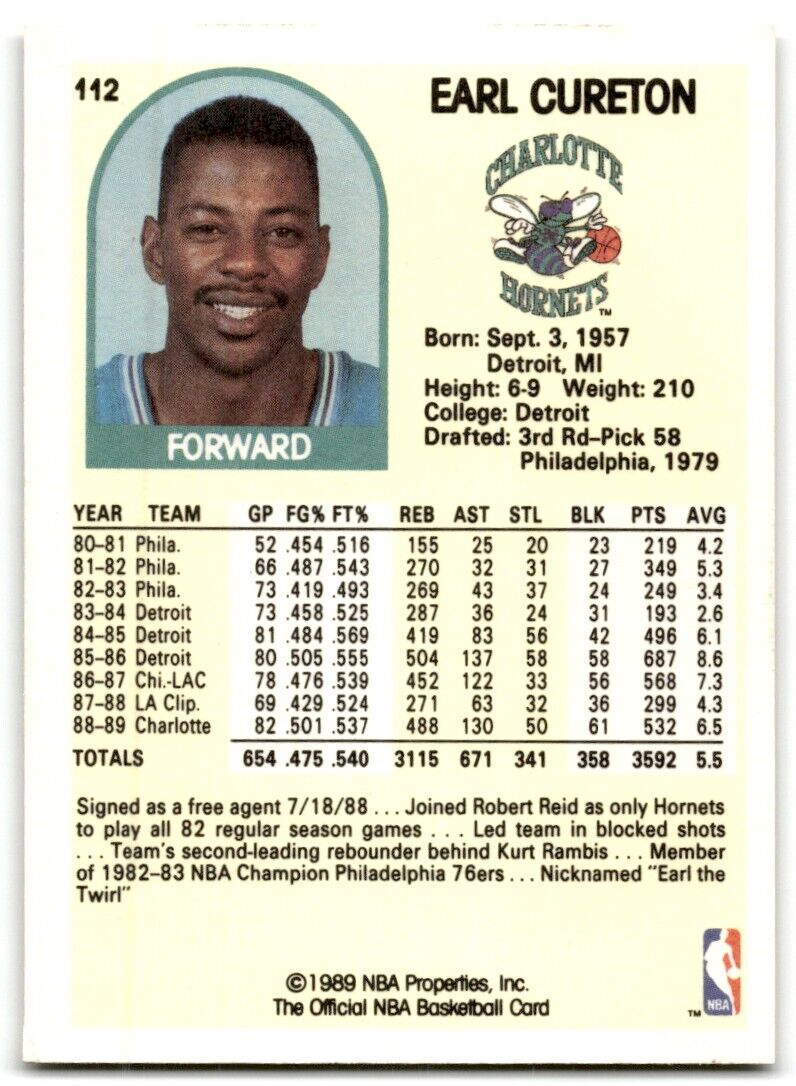 1989-90 Hoops Earl Cureton Rookie Charlotte Hornets #112