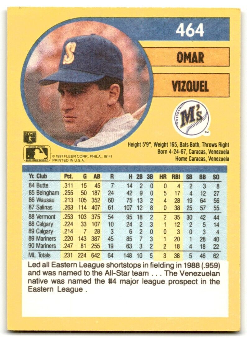 1991 Fleer Omar Vizquel Seattle Mariners #464A