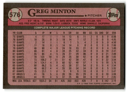 1989 Topps Greg Minton California Angels #576