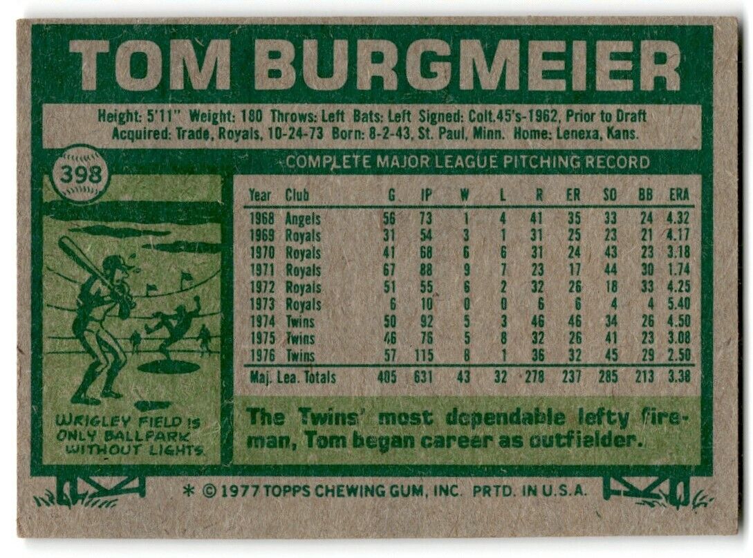 1977 Topps Tom Burgmeier Minnesota Twins #398