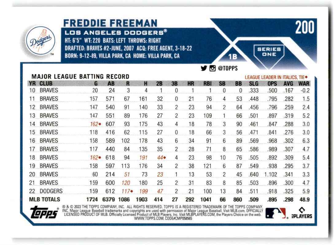 2023 Topps Freddie Freeman Los Angeles Dodgers #200