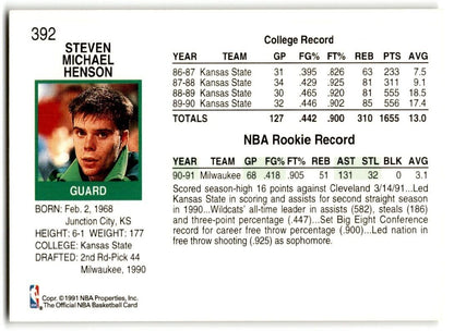 1991-92 Hoops Steve Henson Rookie Milwaukee Bucks #392