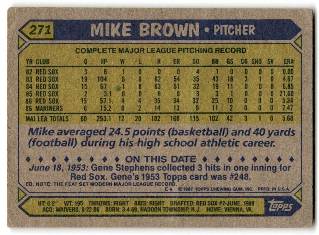 1987 Topps Mike Brown Seattle Mariners #271