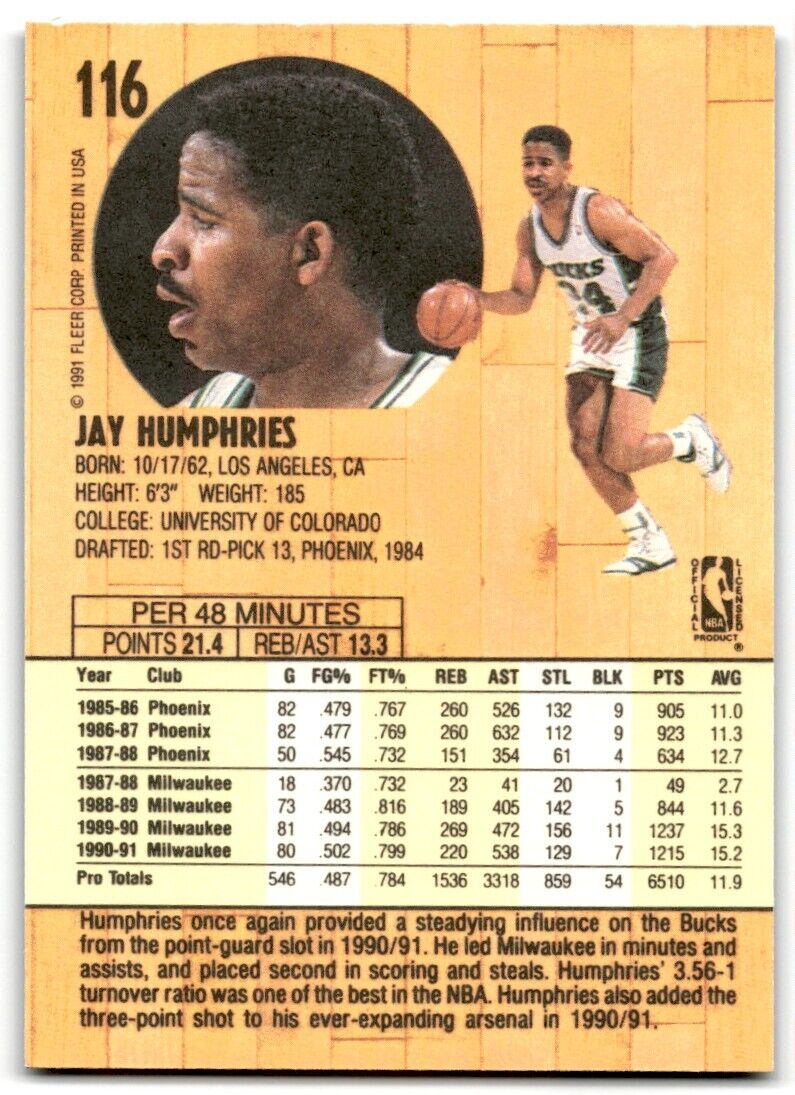 1991-92 Fleer Jay Humphries Milwaukee Bucks #116