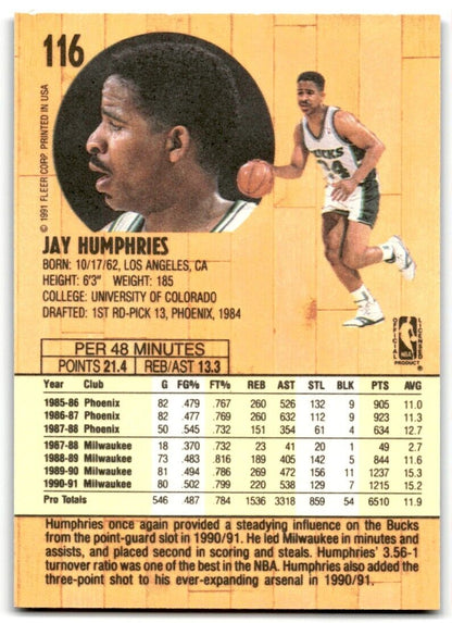 1991-92 Fleer Jay Humphries Milwaukee Bucks #116