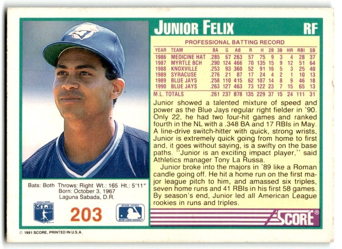 1991 Score Junior Felix Toronto Blue Jays #203