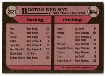 1989 Topps Red Sox Leaders - Jody Reed Boston Red Sox #321