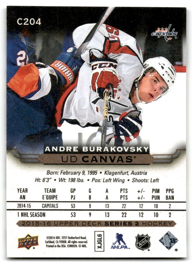 2015-16 Upper Deck UD Canvas Andre Burakovsky Washington Capitals #C204